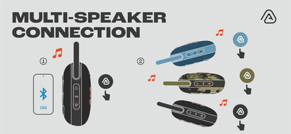 JBL Clip 5 Portable Bluetooth Speaker - Grace & Ashes